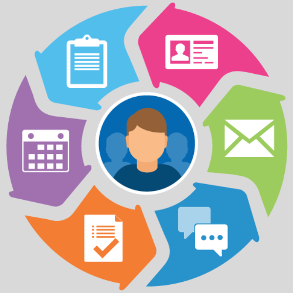 Where I can get the right customer for my business